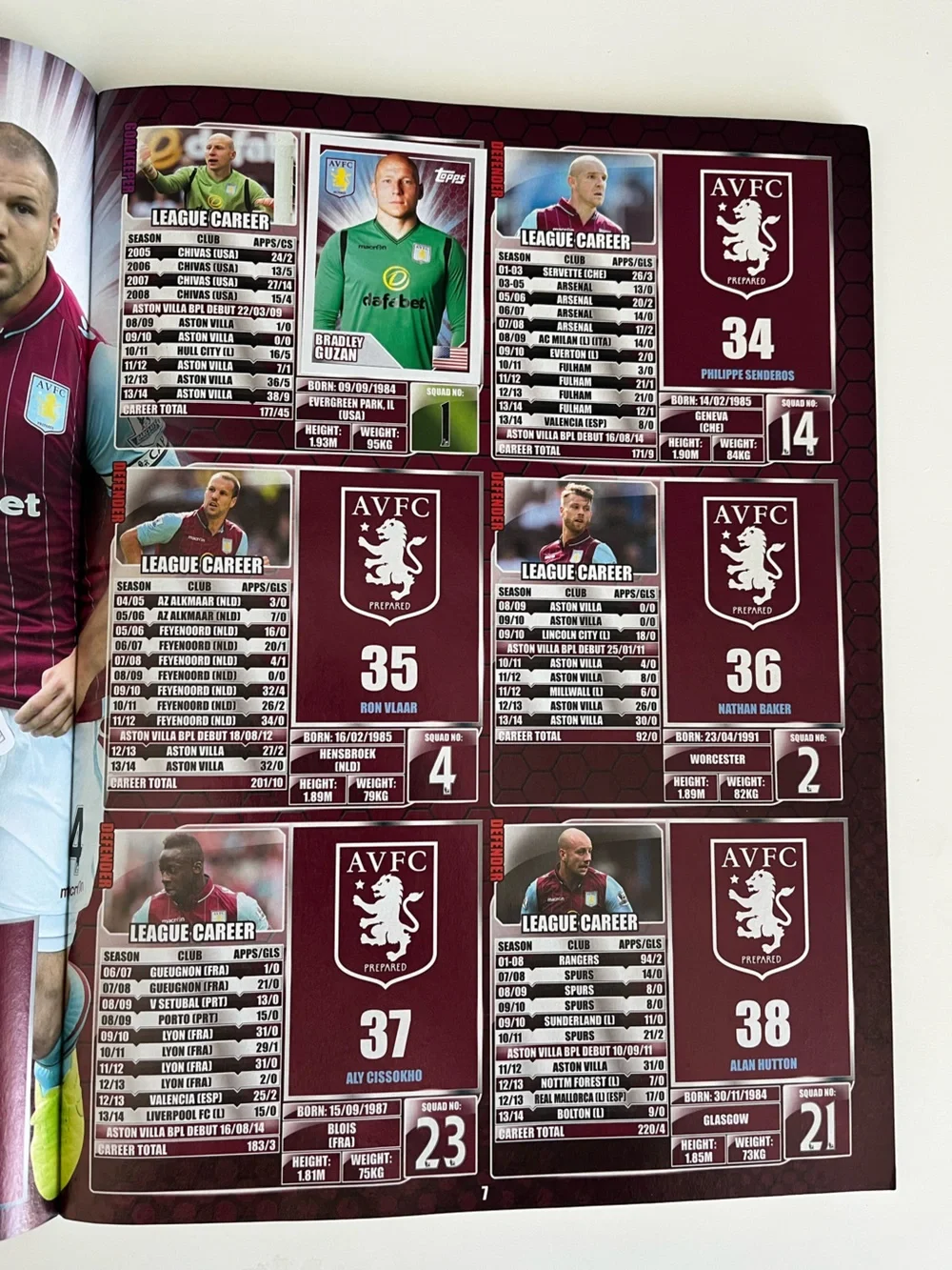 Merlin English Premier League 2015 Soccer Football Sticker Book Topps Panini